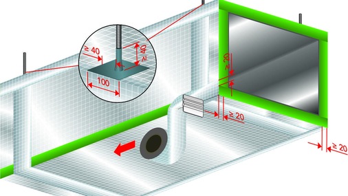 Selbstklebend: Lamellenmatte für Lüftungsleitungen mit temporärer Kaltluftführung