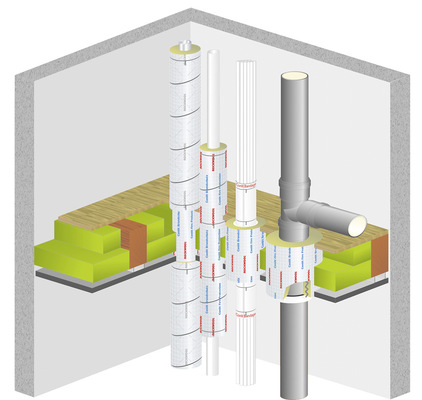 Mit „Conlit“ Systemprodukten lassen sich Rohr- und Elektroleitungen im Holzbau in gleicher Weise abschotten wie in Massivbauteilen. Für brennbare und nichtbrennbare Versorgungsleitungen wird die „Conlit 150 U“ Brandschutzschale, für brennbare Abwasserrohre die „Conlit Brandschutzmanschette“ und für Elektroleitungen die „Conlit Bandage“ verwendet.