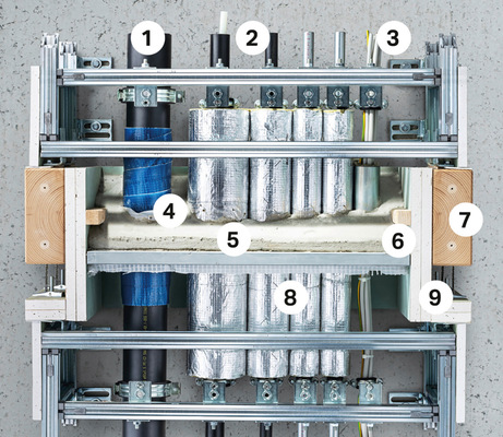 Querschnitt der Lösung Quattro von Geberit für Holzbalkendecken:
1  Entwässerungsleitung
2  Versorgungsleitungen für Trinkwasser und/oder Heizung
3  Elektroleitungen
4  Schachtschott Typ Quattro
5  Deckenverschlusssystem
6  umlaufende Holzleiste
7  Sonderdecke
8  alukaschierte Rohrschalen aus Mineralwolle nach DIN EN 14303  (z. B. Rockwool 800)
9  allseitige Auskleidung