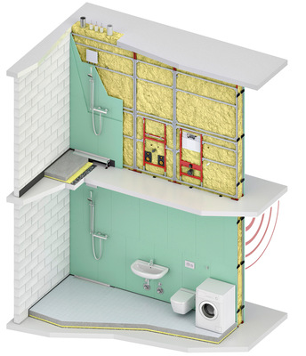 Die Installationswand als﻿ Trennwand mit Einblas­dämmung erfüllt alle ­Anforderungen an den ­horizontalen und verti­kalen Brandschutz sowie den Schallschutz.