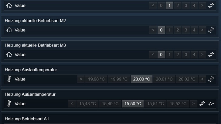 In der Übergangszeit Herbst/Winter 2022 wurde zuerst der Heizkreis der Badezimmer (A1) zugeschaltet, um nach der Nachtabsenkung morgens (und auch abends) die Badezimmer auf 21 °C aufzuwärmen.