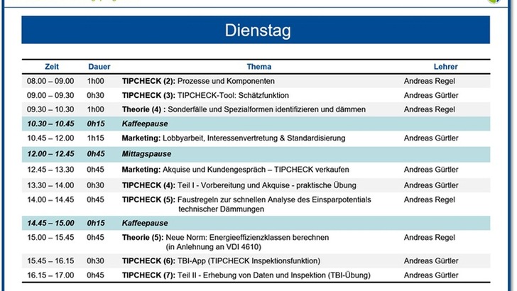Beispiel für einen TIPCHECK Trainings-Tag. - © EiiF Beispiel für einen TIPCHECK Trainings-Tag. - © EiiF