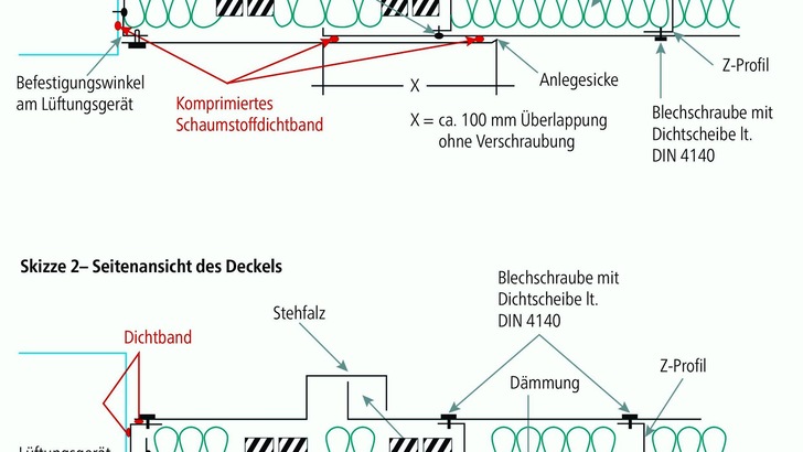 Eckiger Luftleitungsanschluss an das Lüftungsgerät mit Segeltuchstutzen - © Kermann/Kluth Eckiger Luftleitungsanschluss an das Lüftungsgerät mit Segeltuchstutzen - © Kermann/Kluth
