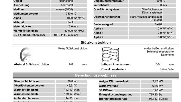 Die Berechnungsergebnisse von ISOWTC werden in Form von übersichtlichen Berichten ausgegeben.