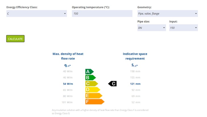 Energieeffizienzklasse bequem bestimmen: Ein einfach zu bedienender EN 17956 Online-Rechner zum Berechnen der maximal zulässigen Wärmestromdichte sowie des indikativen Platzbedarfs für die Dämmung je nach gewählter Energieeffizienzklasse, Geometrie und Temperatur steht heute schon für jeden nutzbar auf der EiiF-Website zur Verfügung: http://www.eiif.org/energy-efficiency-class-calculator