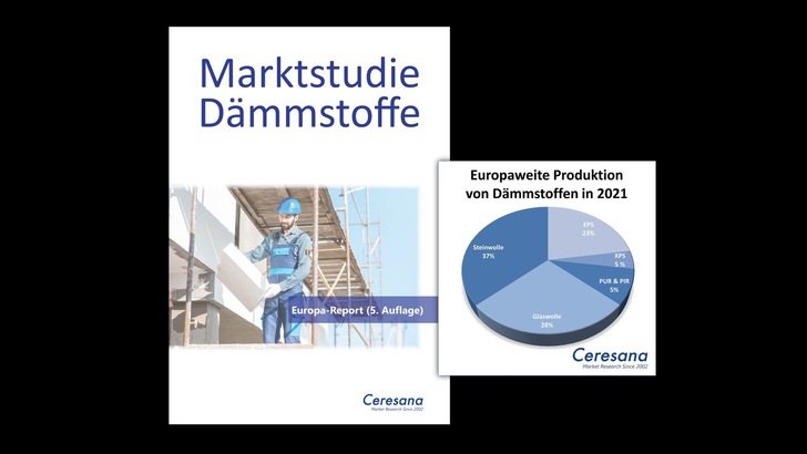 Ceresana veröffentlicht Studie zum europäischen Markt für Dämmstoffe